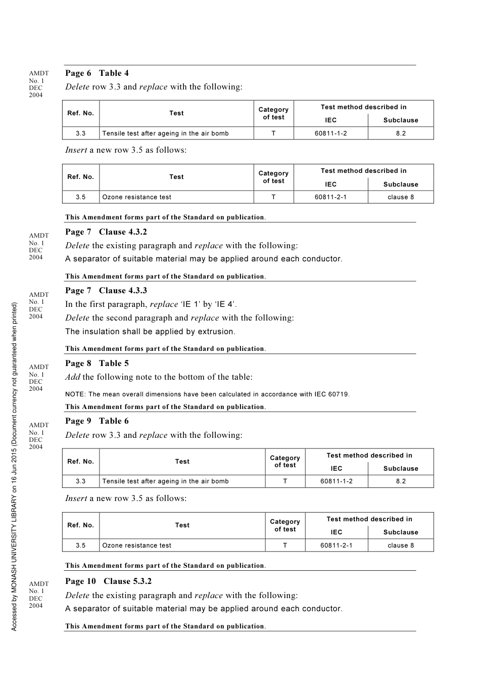 AS NZS 60245.4-2003 amd1-2004.pdf_第2页