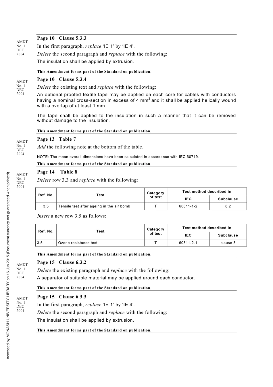 AS NZS 60245.4-2003 amd1-2004.pdf_第3页