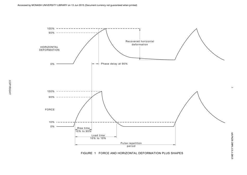 AS NZS 2891.13.1-2013.pdf_第3页