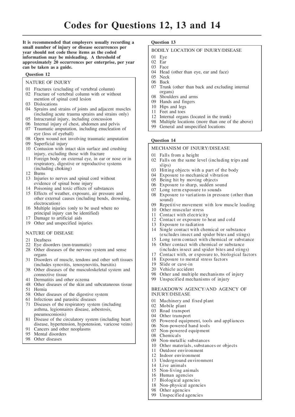 AS 1885.1-1990 Supp1-1991.pdf_第2页