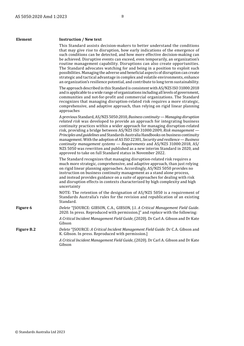 AS 5050-2020 amd1-2023.pdf_第2页