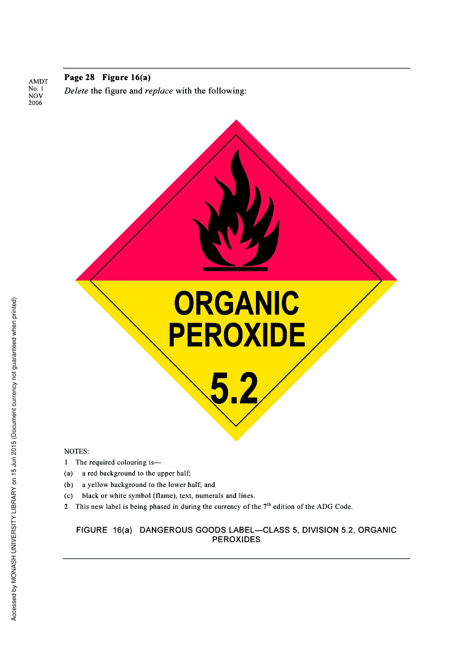 AS 1216-2006 amd1-2006.pdf_第2页