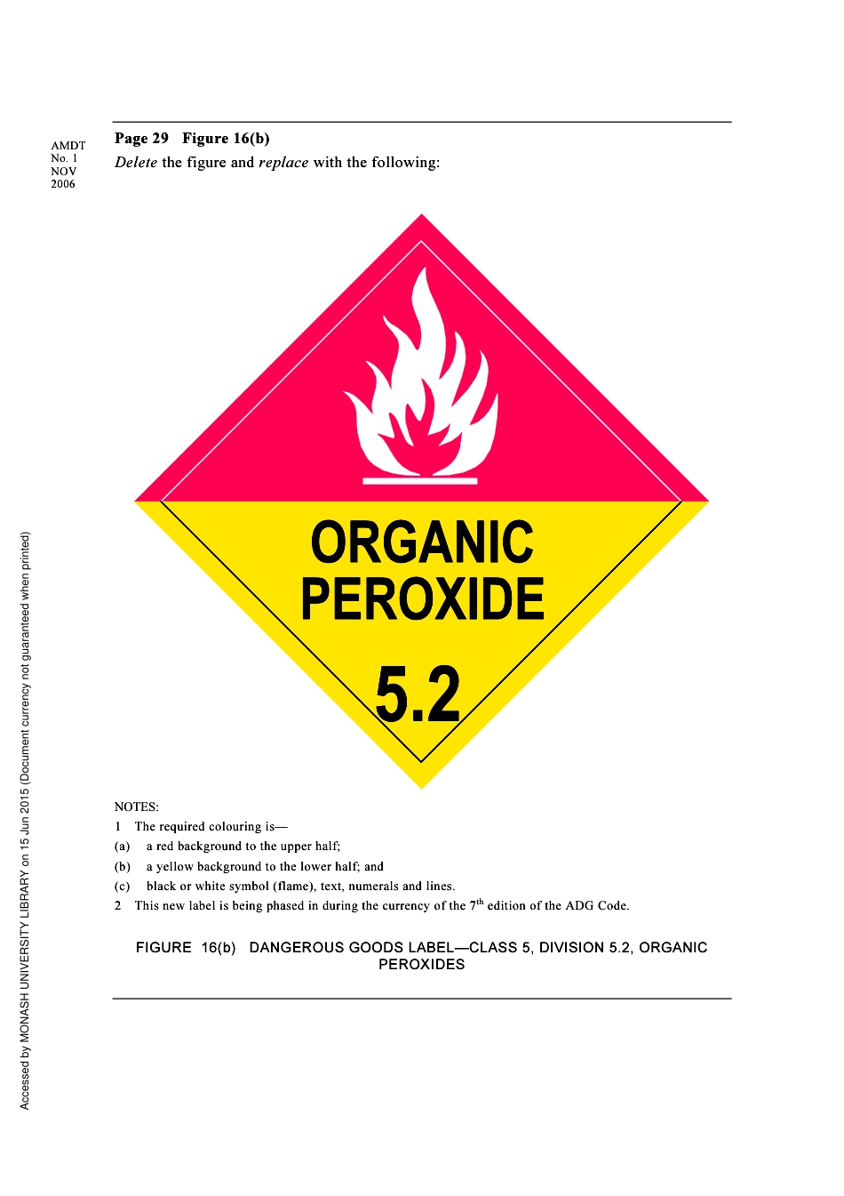 AS 1216-2006 amd1-2006.pdf_第3页