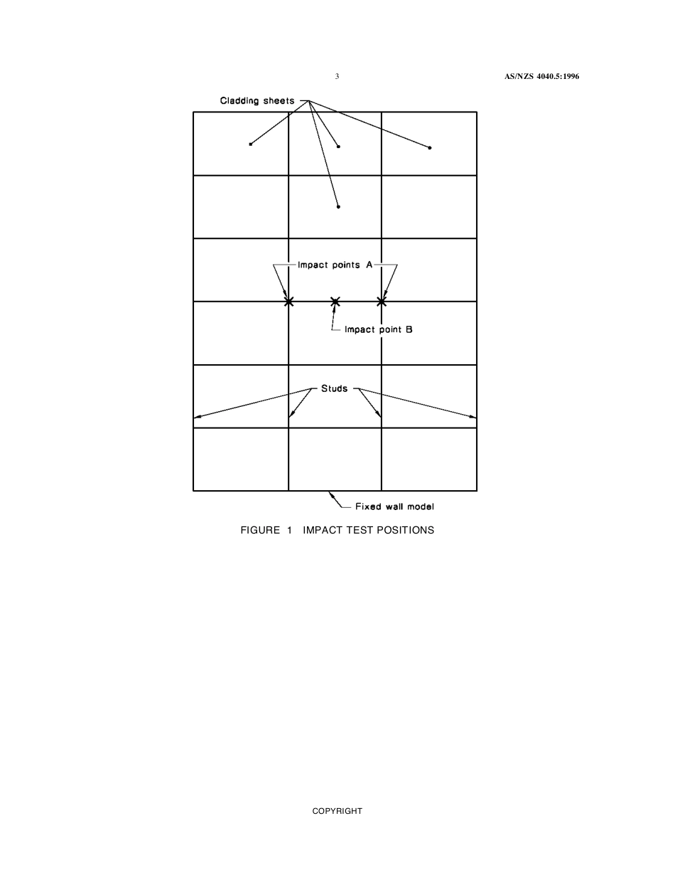 AS NZS 4040.5-1996.pdf_第3页
