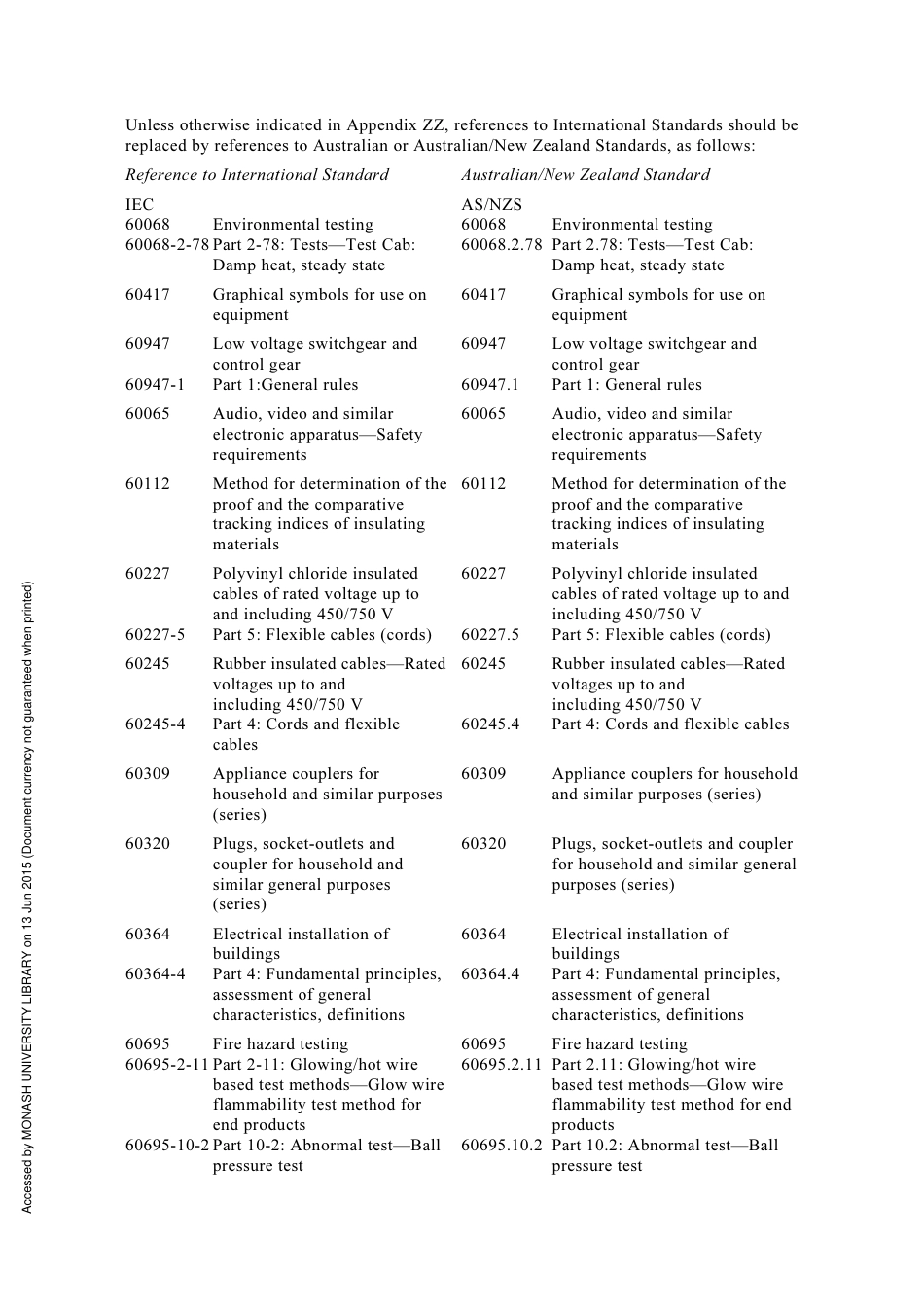 AS NZS 60950.1-2011 amd1-2012.pdf_第3页