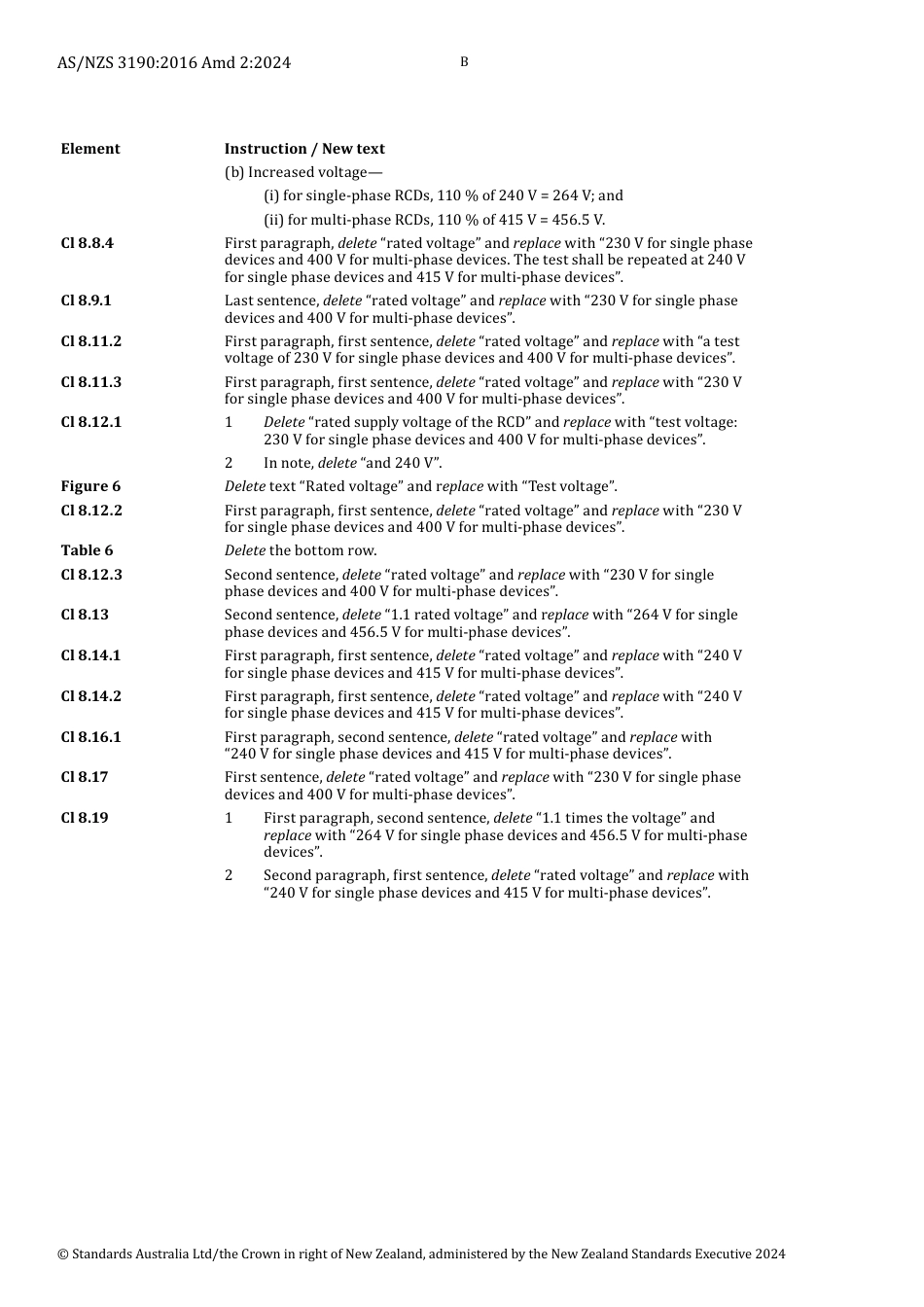 AS NZS 3190-2016 amd2-2024.pdf_第2页