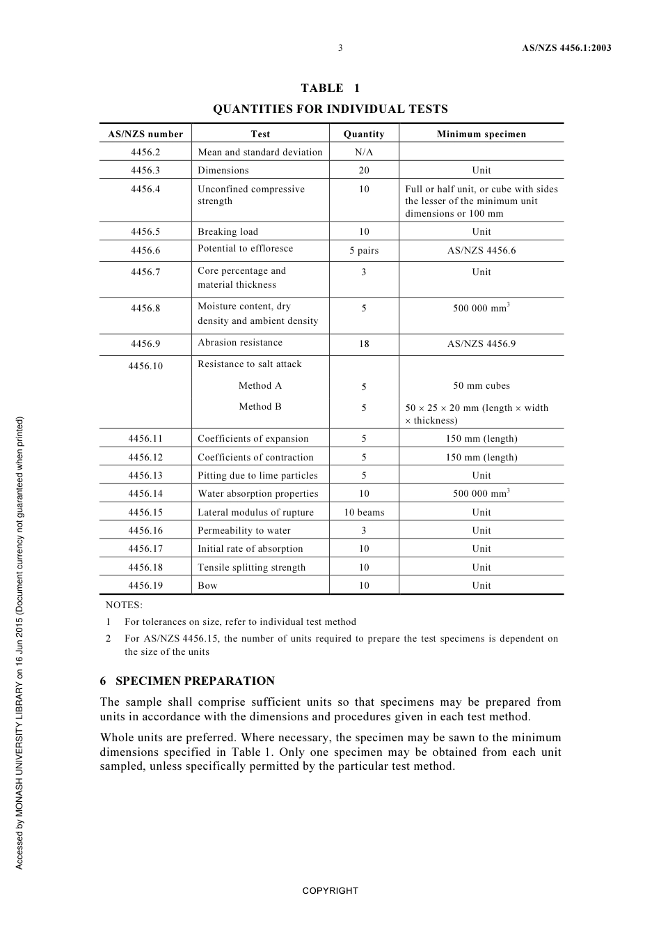 AS NZS 4456.1-2003 (2004).pdf_第3页
