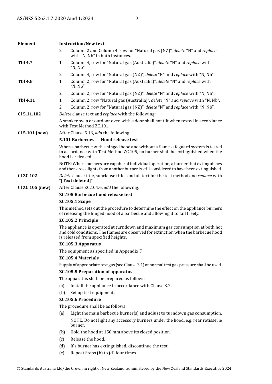 AS NZS 5263.1.7-2020 amd1-2024.pdf_第2页