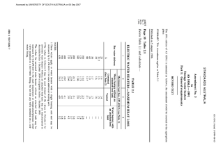 AS 1056.1-1991 amd3-1996.pdf