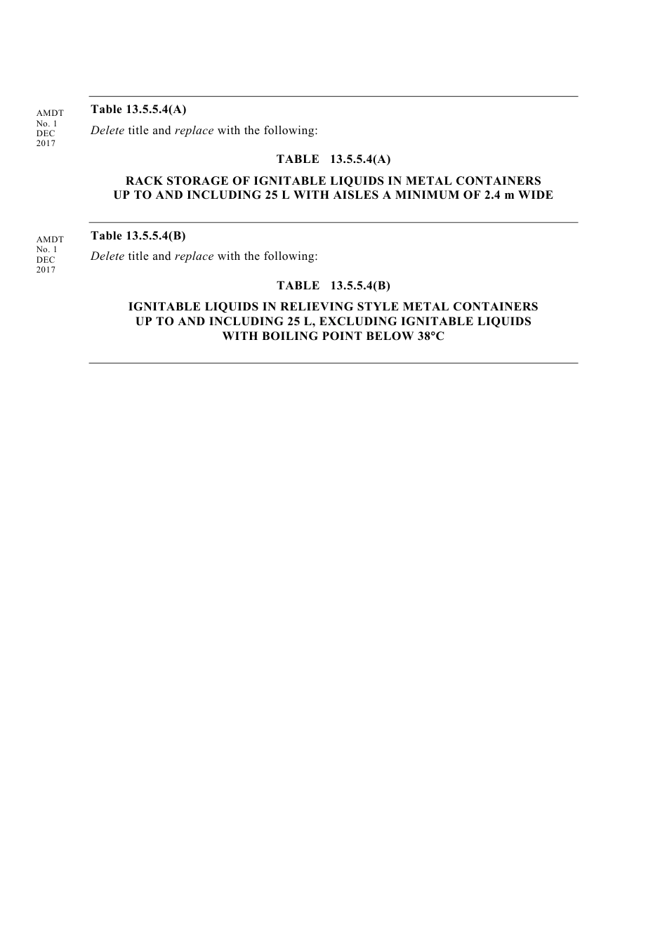 AS 2118.1-2017 amd1-2017.pdf_第2页