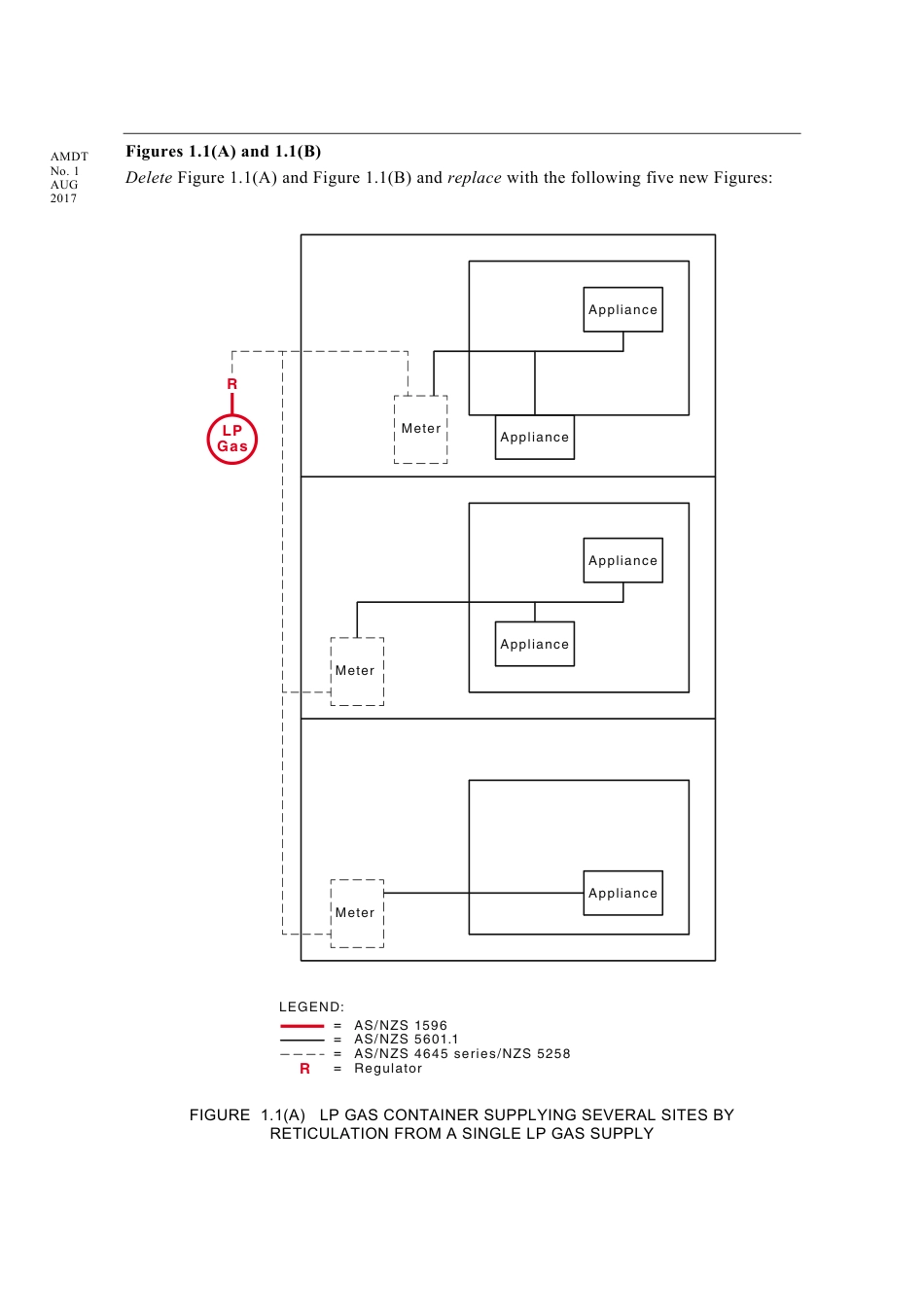 AS NZS 1596-2014 amd1-2017.pdf_第2页