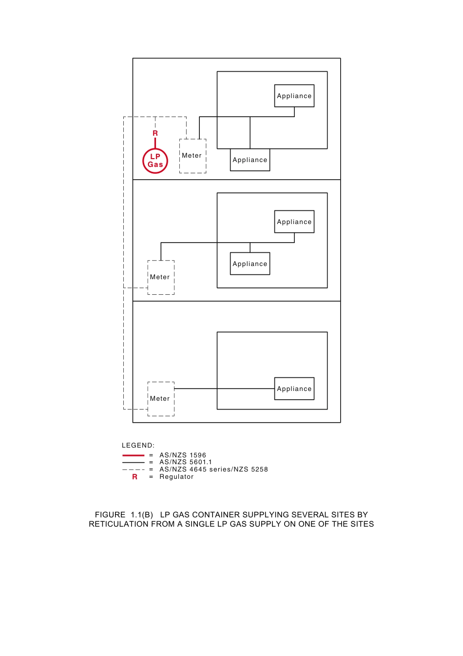 AS NZS 1596-2014 amd1-2017.pdf_第3页