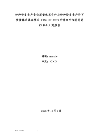 特种设备生产企业质量体系文件与TSG07质量体系基本要求对照表2025版.docx