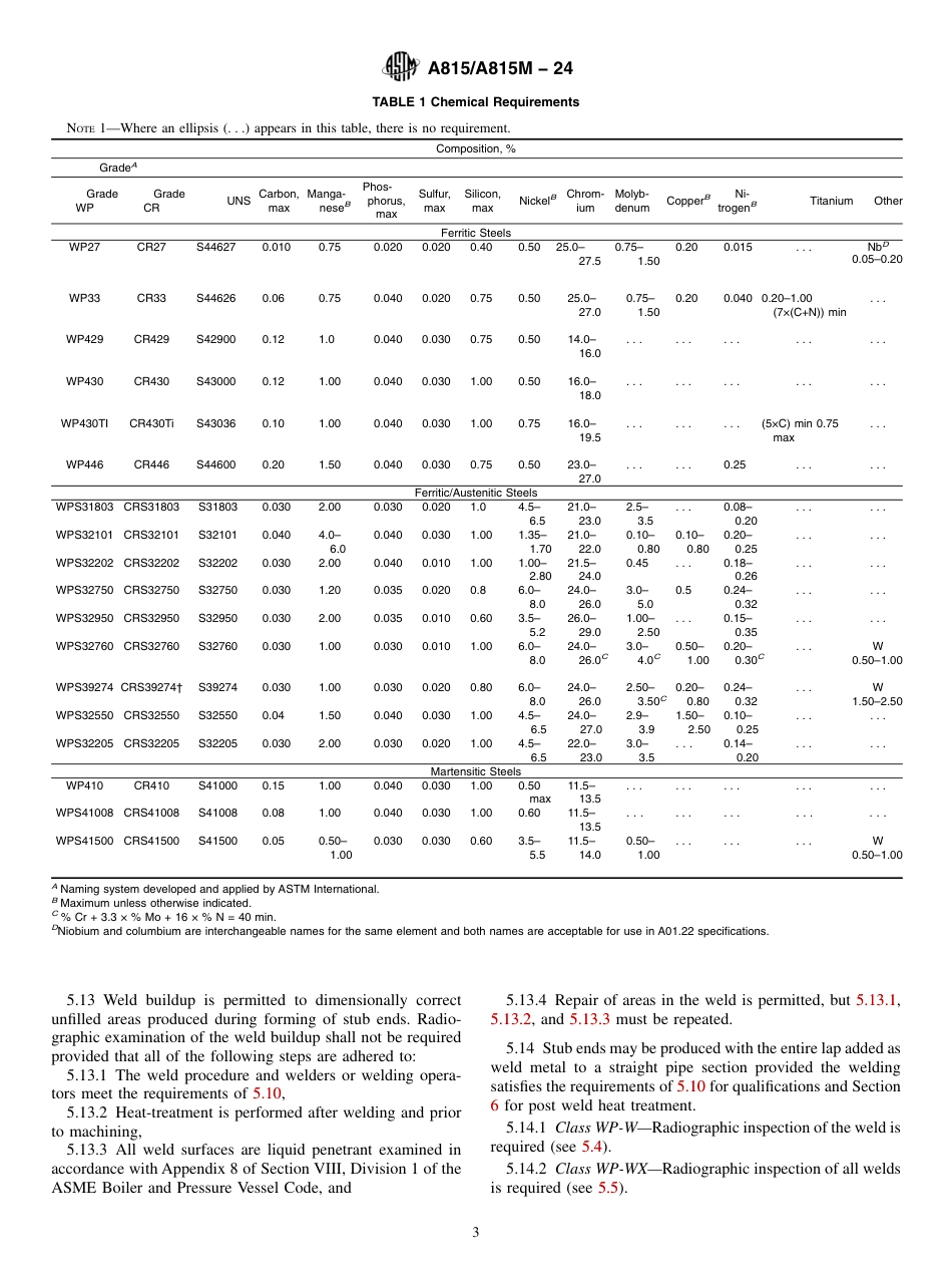 ASTM A815 - A 815M - 24.pdf_第3页