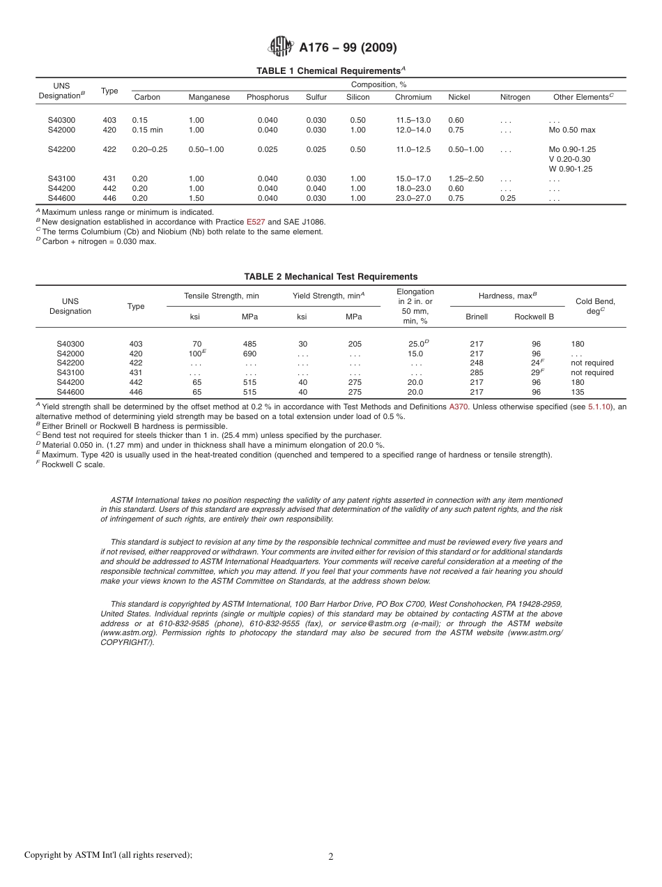 ASTM A176 - 99 (2009).pdf_第2页