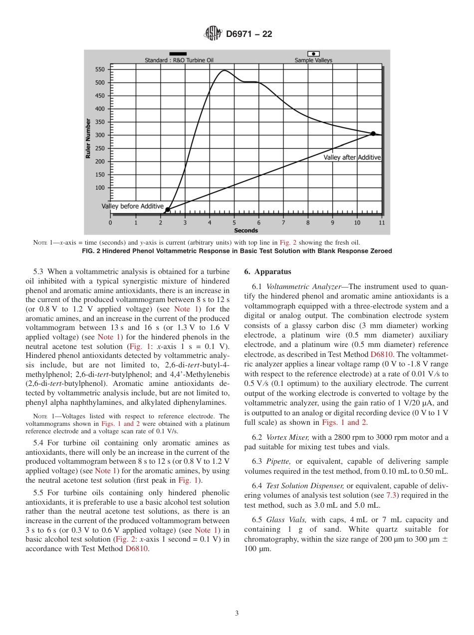 ASTM D6971 - 22.pdf_第3页
