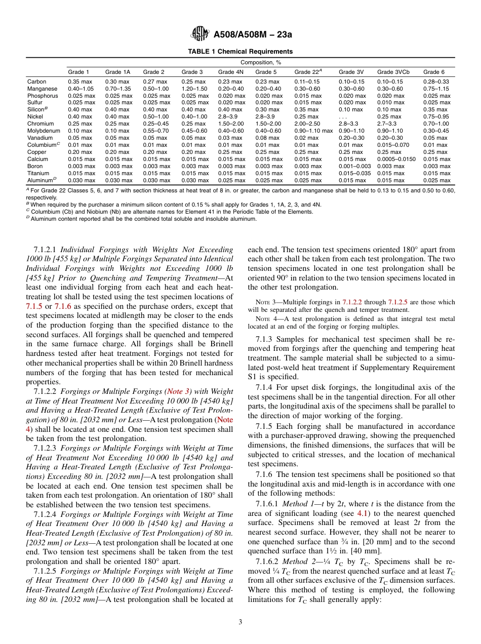ASTM A508 - A 508M - 23a.pdf_第3页