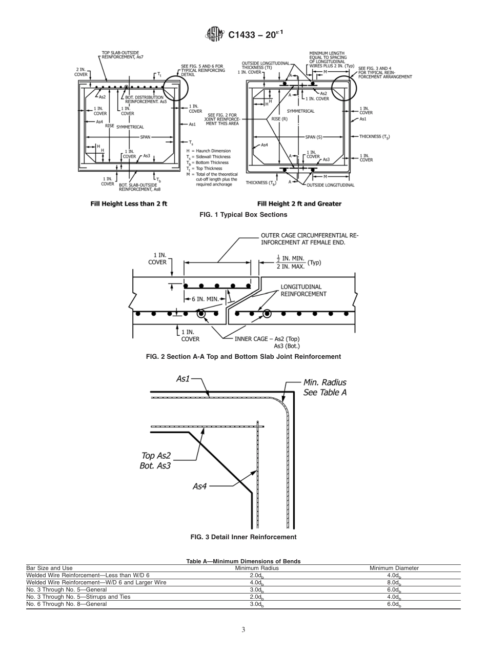 ASTM C1433 - 20e1.pdf_第3页