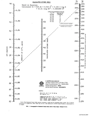 ASTM D976 - 06 adjunct 2009.pdf