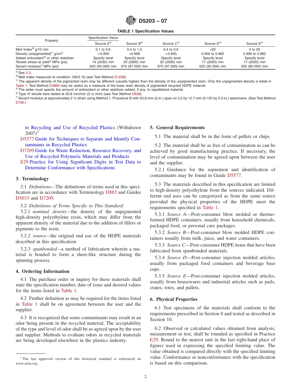 ASTM D5203 - 07.pdf_第2页