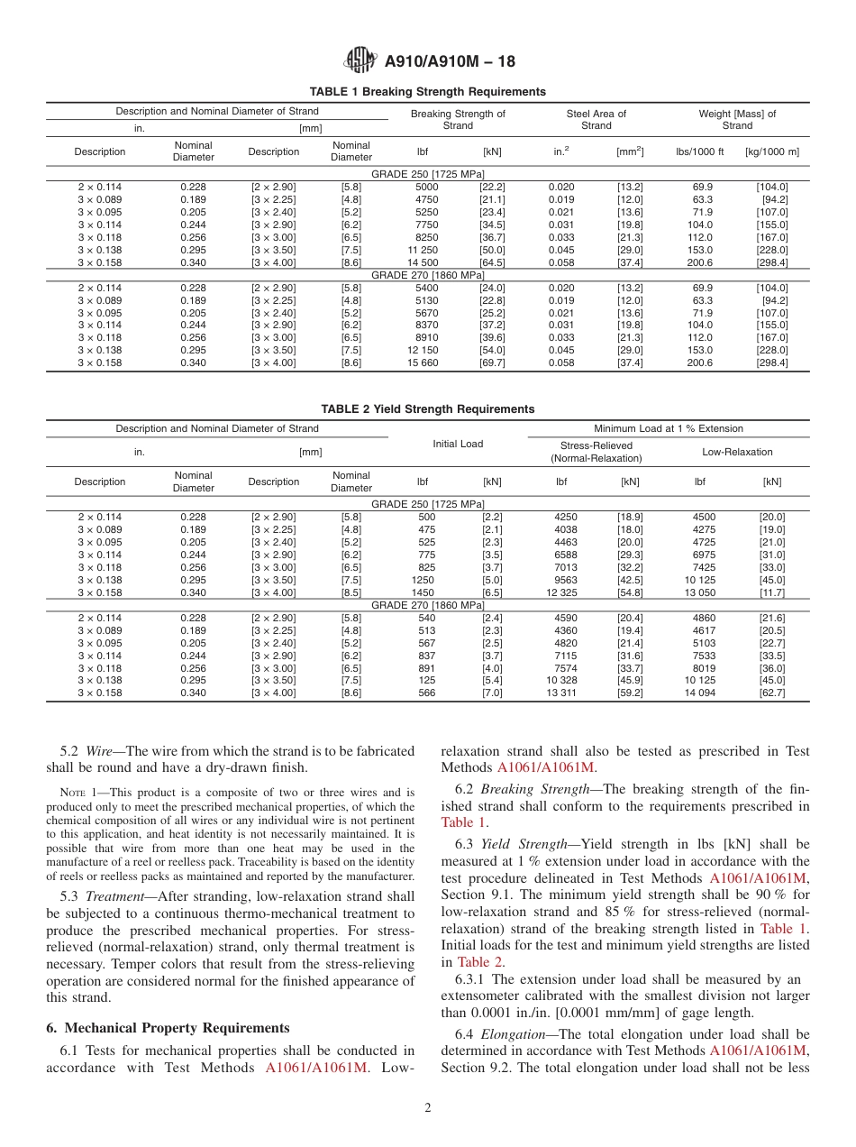 ASTM A910 - A 910M - 18.pdf_第2页