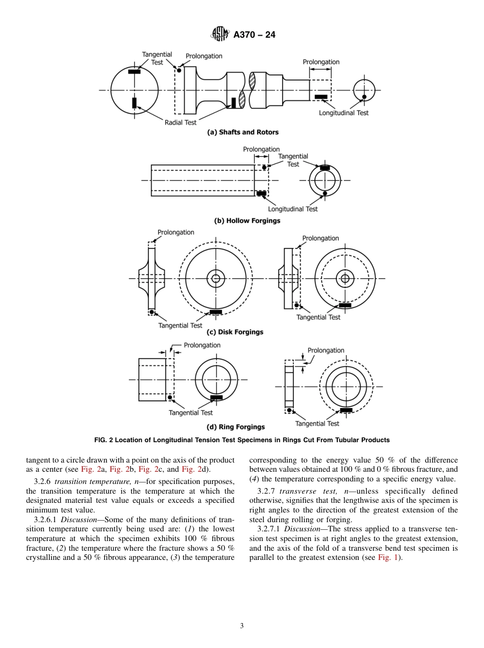 ASTM A370 - 24.pdf_第3页