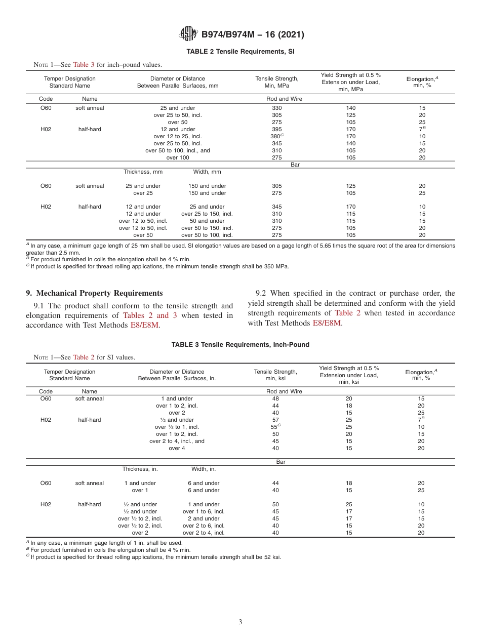 ASTM B974 - B 974M - 16 (2021).pdf_第3页