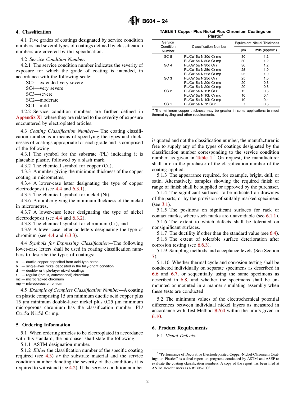 ASTM B604 - 24.pdf_第2页