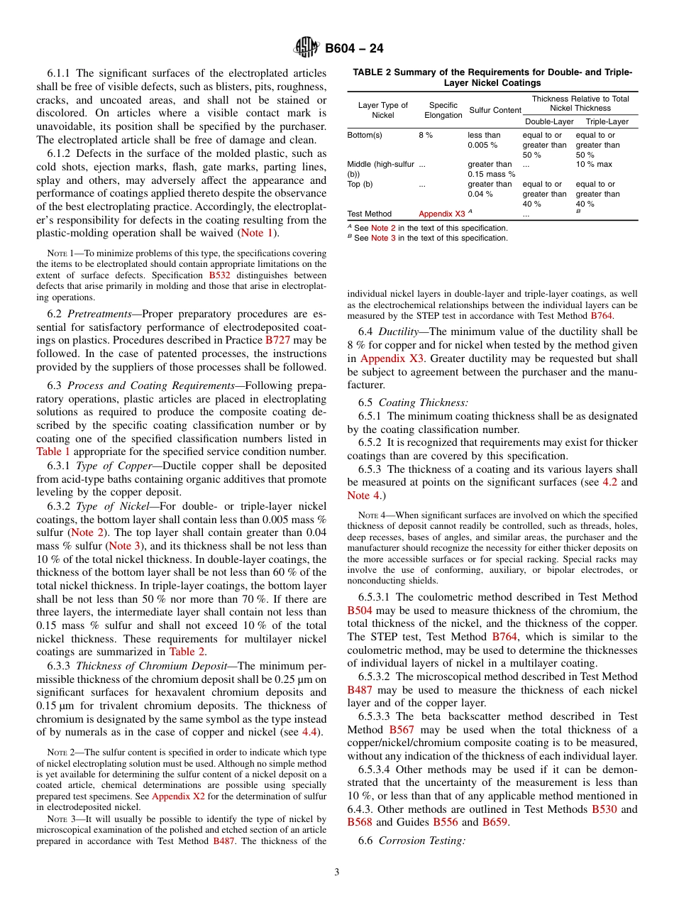 ASTM B604 - 24.pdf_第3页