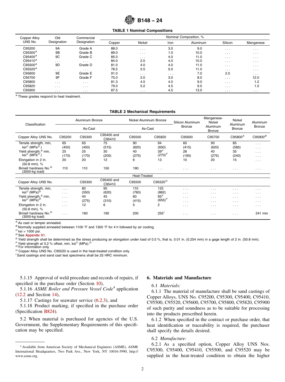 ASTM B148 - 24.pdf_第2页