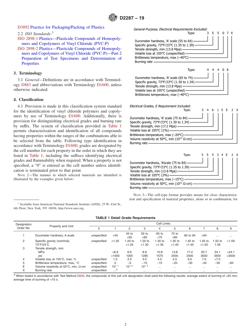 ASTM D2287 - 19.pdf_第2页