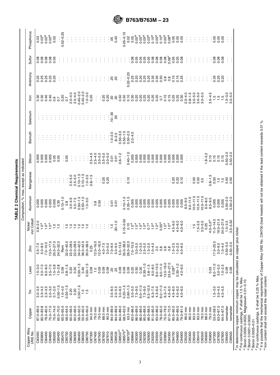 ASTM B763 - B 763M - 23.pdf_第3页