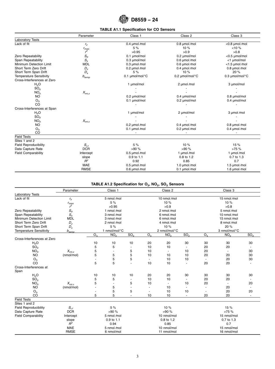 ASTM D8559 - 24.pdf_第3页