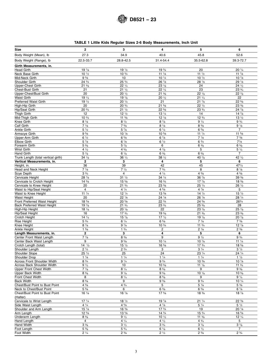 ASTM D8521 - 23.pdf_第3页