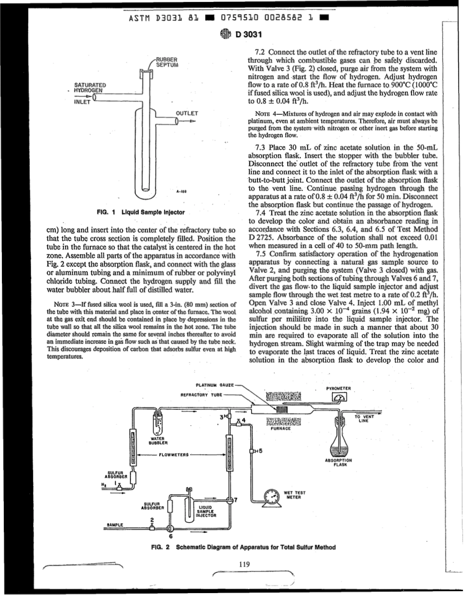 ASTM D3031 - 81 (1986) scan.pdf_第2页
