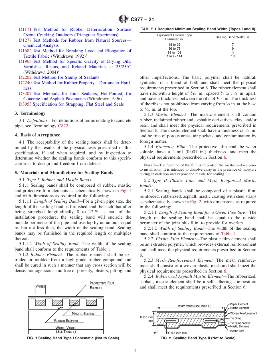 ASTM C877 - 21.pdf_第2页