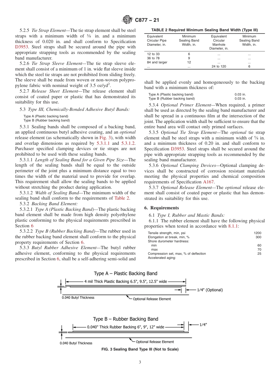ASTM C877 - 21.pdf_第3页