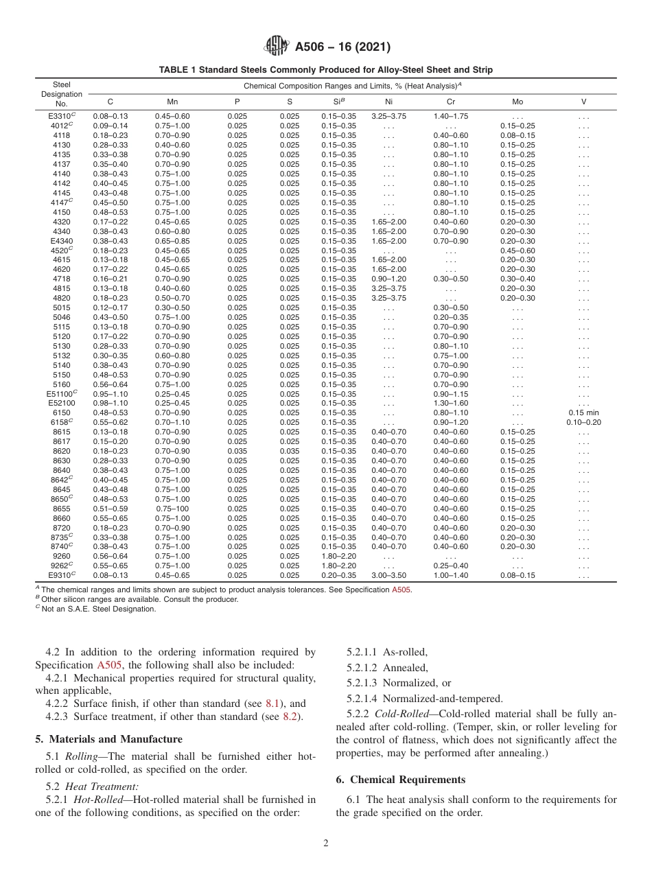 ASTM A506 - 16 (2021).pdf_第2页