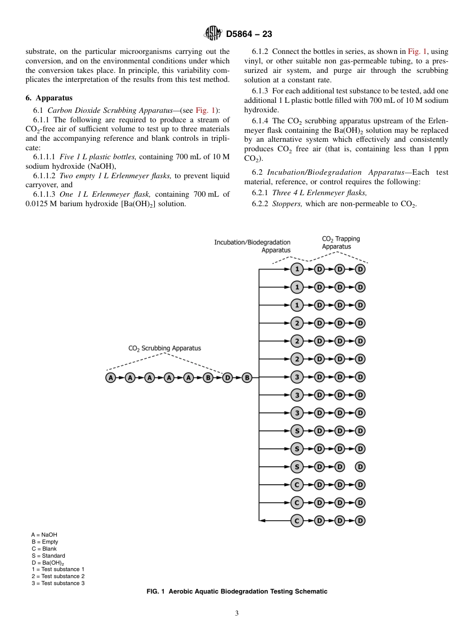 ASTM D5864 - 23.pdf_第3页