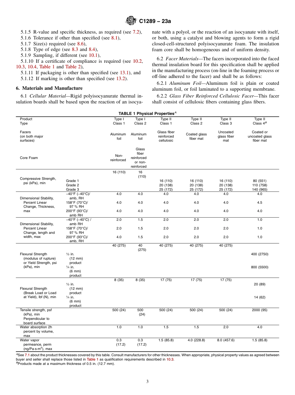 ASTM C1289 - 23a.pdf_第3页