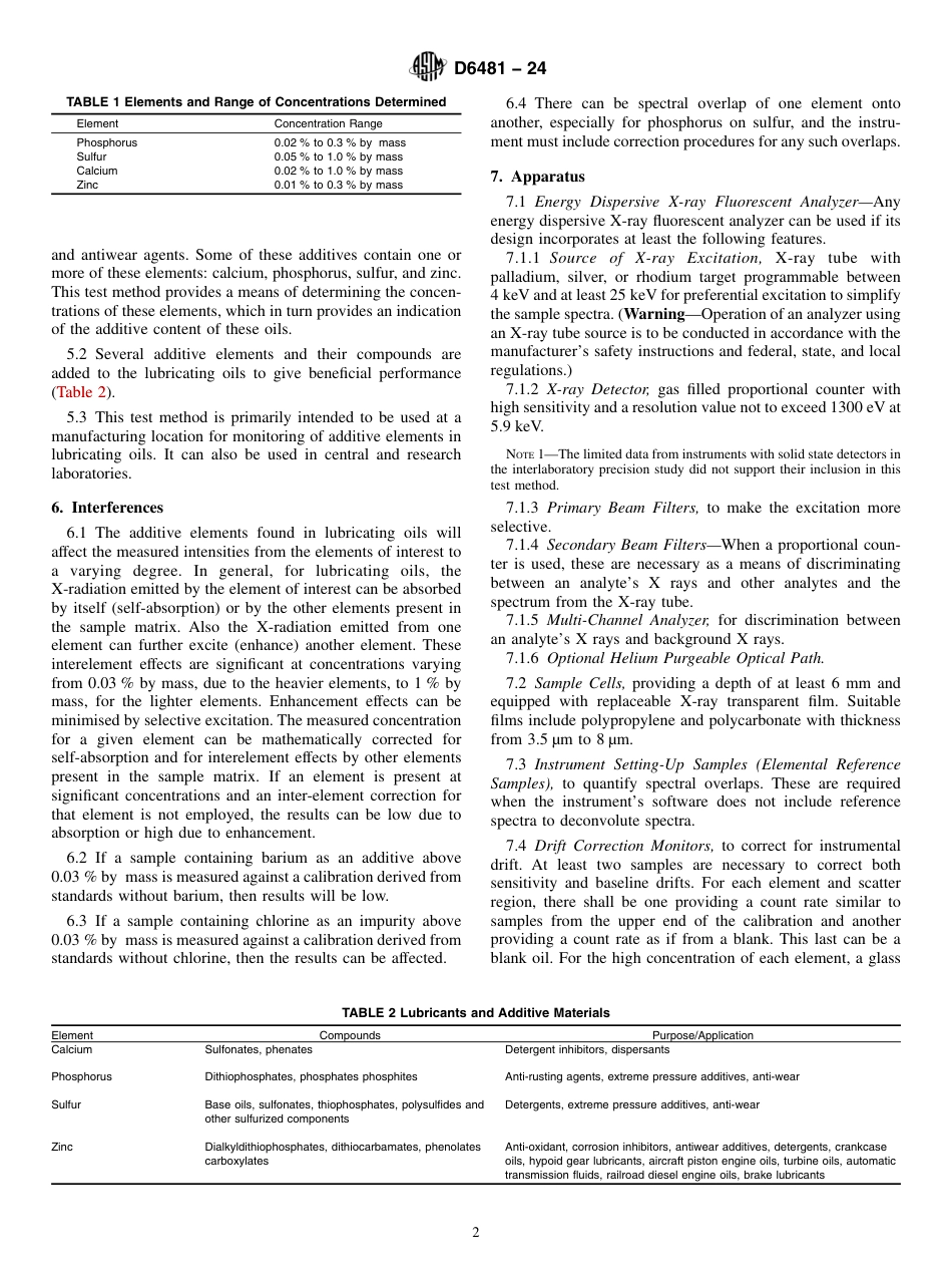 ASTM D6481 - 24.pdf_第2页