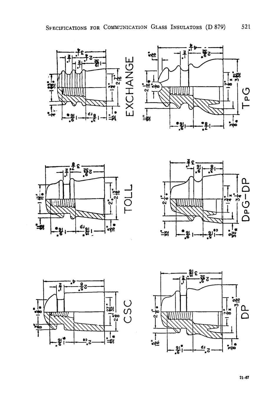 ASTM D879 - 62 (1964) scan.pdf_第2页