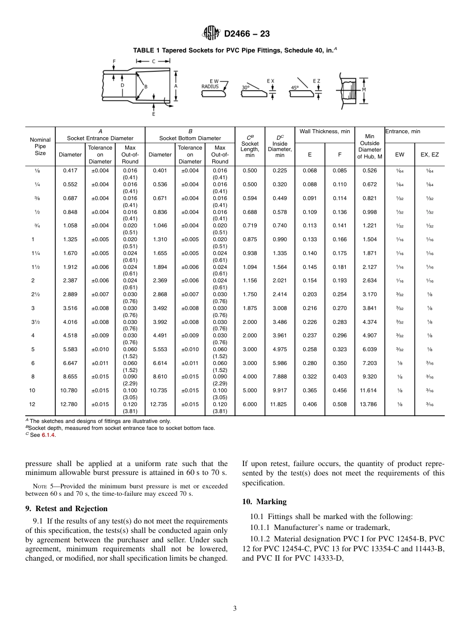 ASTM D2466 - 23.pdf_第3页