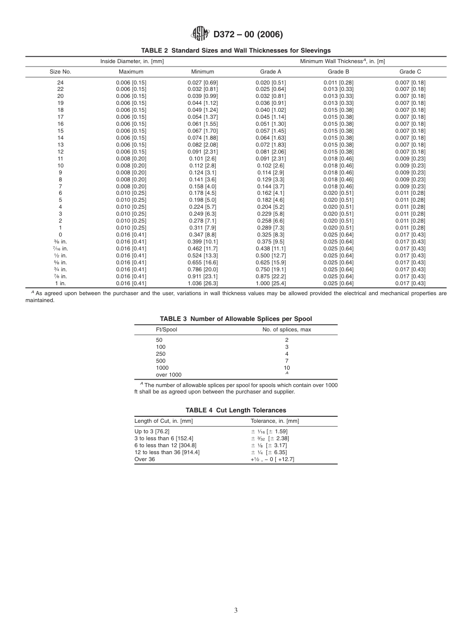 ASTM D372 - 00 (2006).pdf_第3页