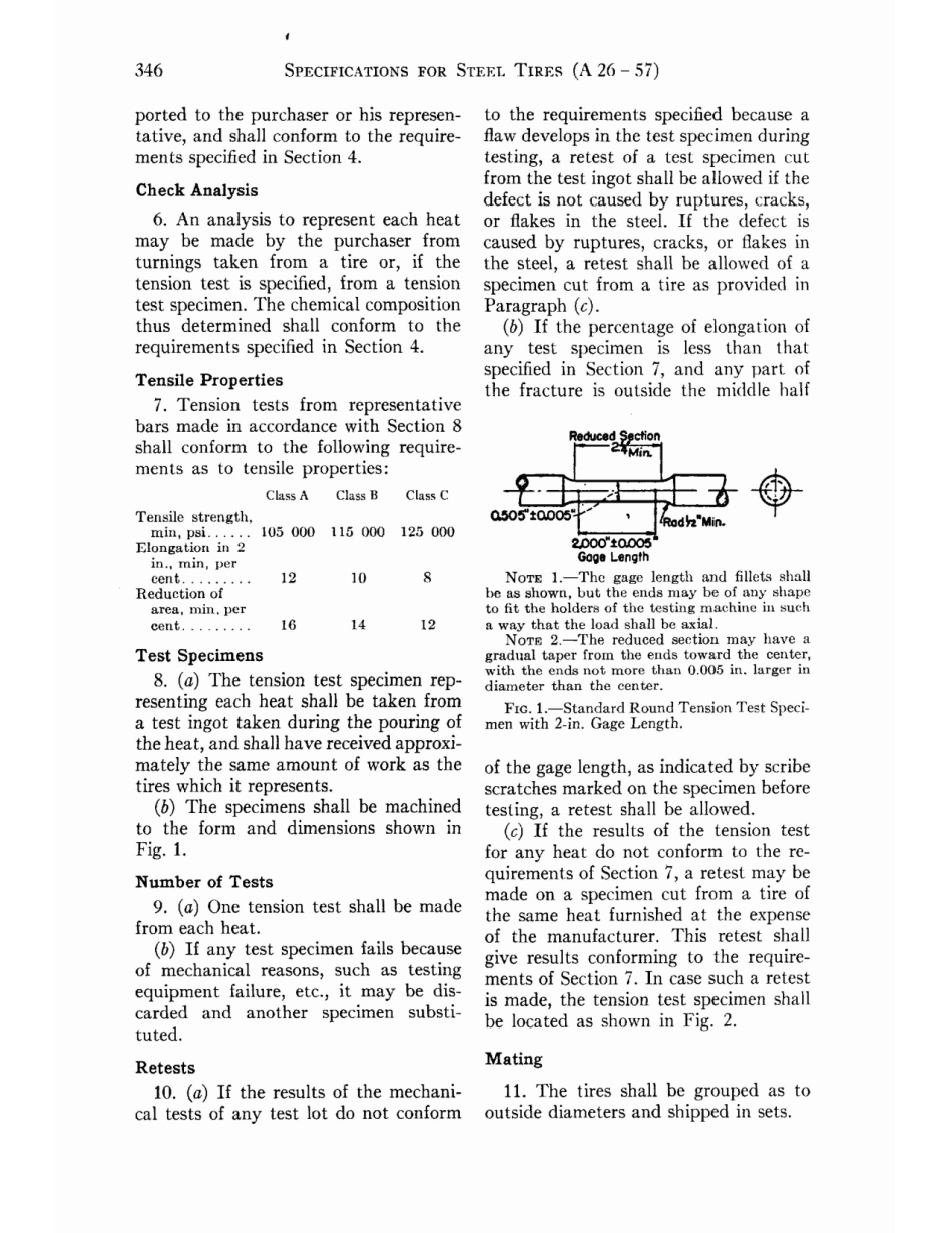ASTM A26 - 57 scan.pdf_第2页