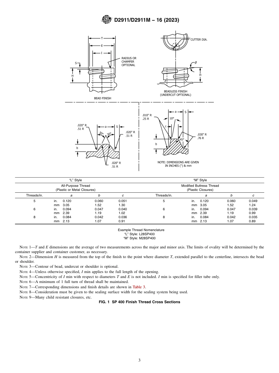ASTM D2911 - D 2911M - 16 (2023).pdf_第3页
