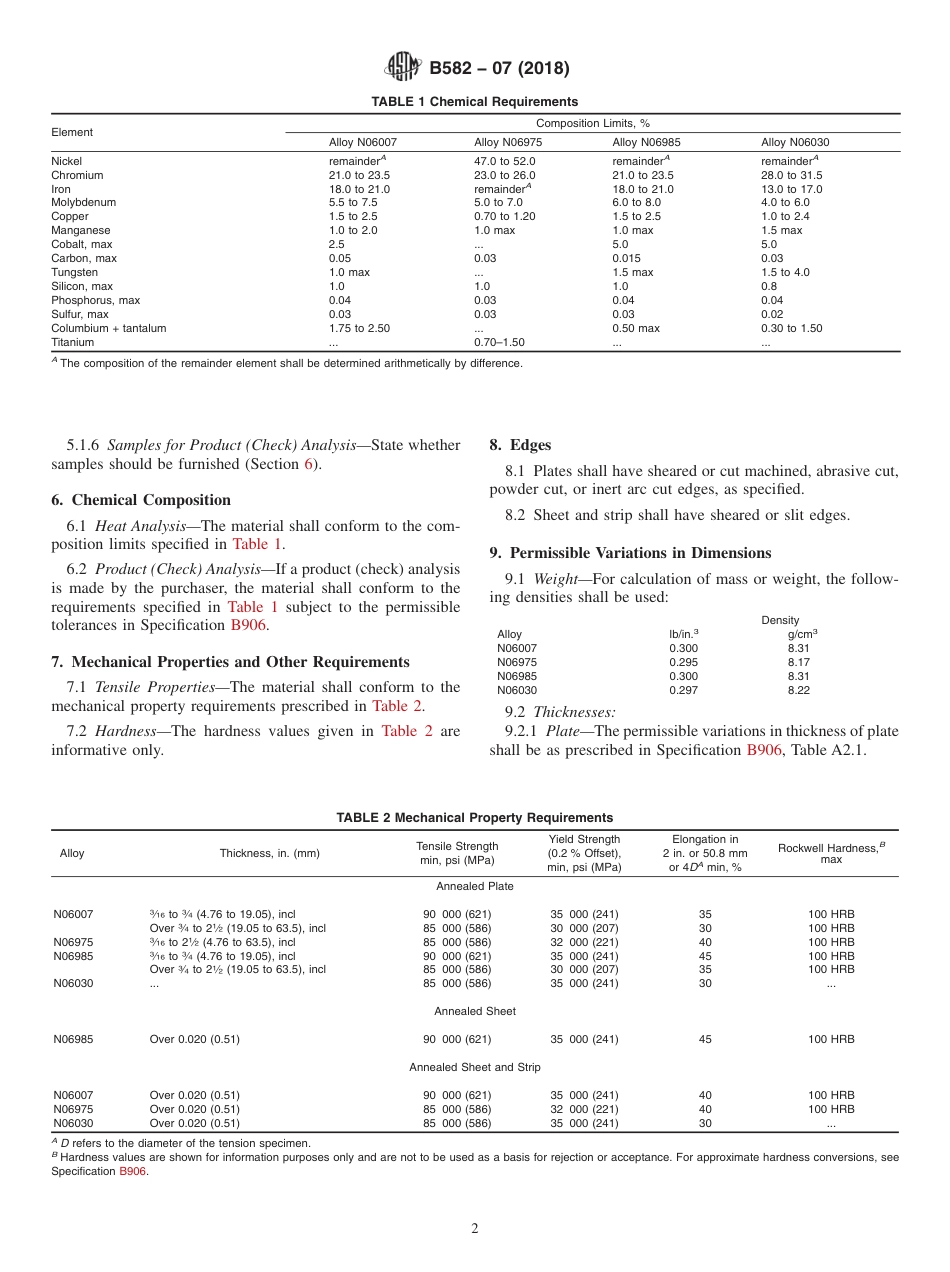 ASTM B582 - 07 (2018).pdf_第2页