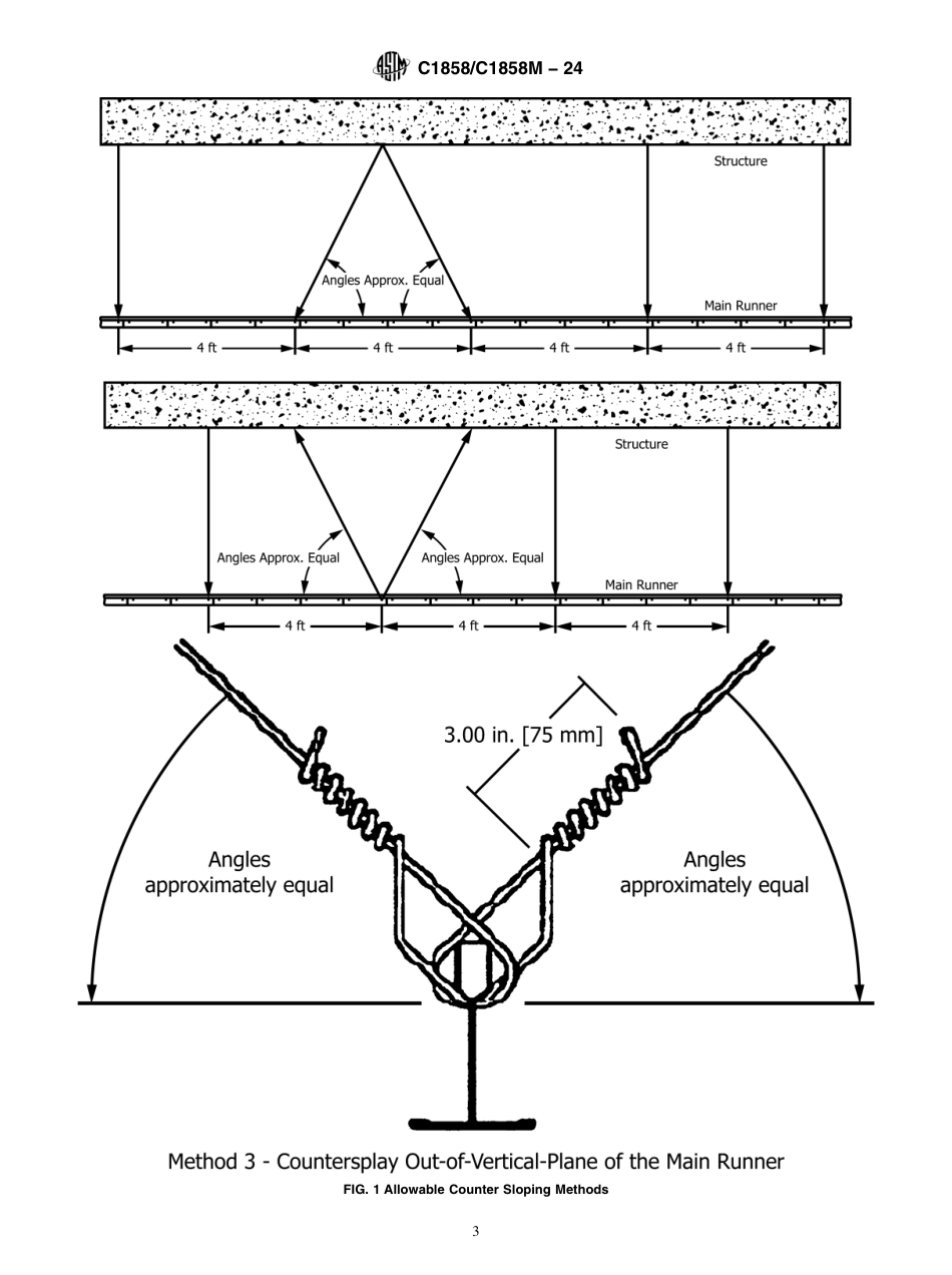 ASTM C1858 - C 1858M - 24.pdf_第3页