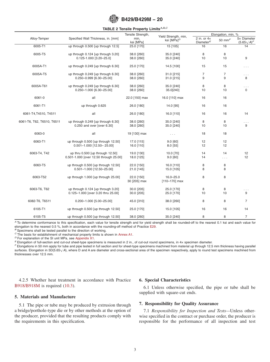 ASTM B429 - B 429M - 20.pdf_第3页
