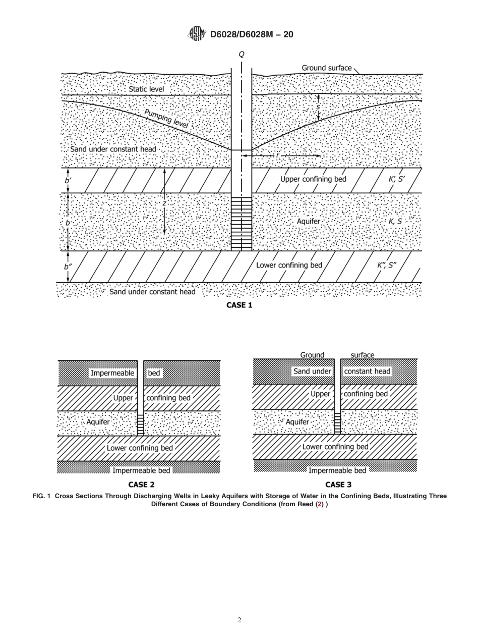 ASTM D6028 - D 6028M - 20.pdf_第2页
